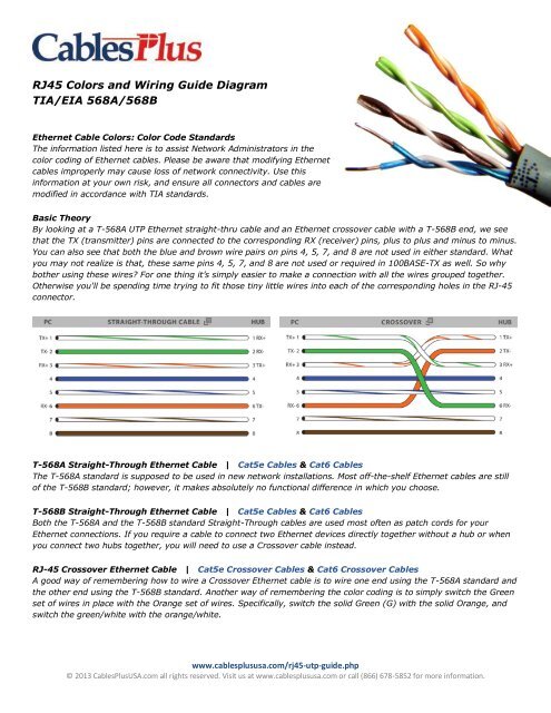 Rj45 Colors And Wiring Guide Diagram