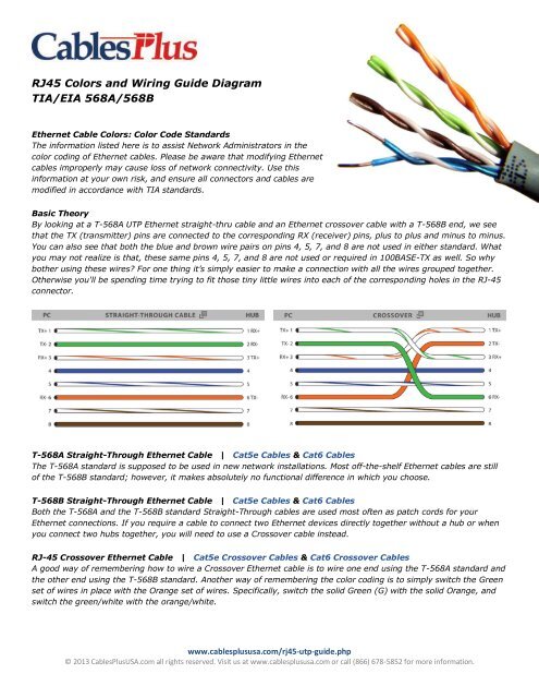 Rj45 Colors And Wiring Guide Diagram Tia Eia Cables Plus Usa