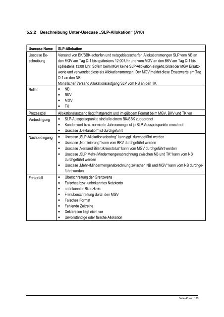 Bilanzkreismanagement Gas Teil2 (Usecase) - Geode