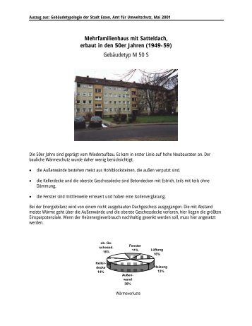 Mehrfamilienhaus mit Satteldach, erbaut in den 50er Jahren (1949-59)