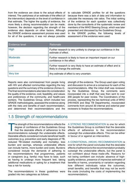 Guidelines for intensified tuberculosis case-finding and isoniazid ...