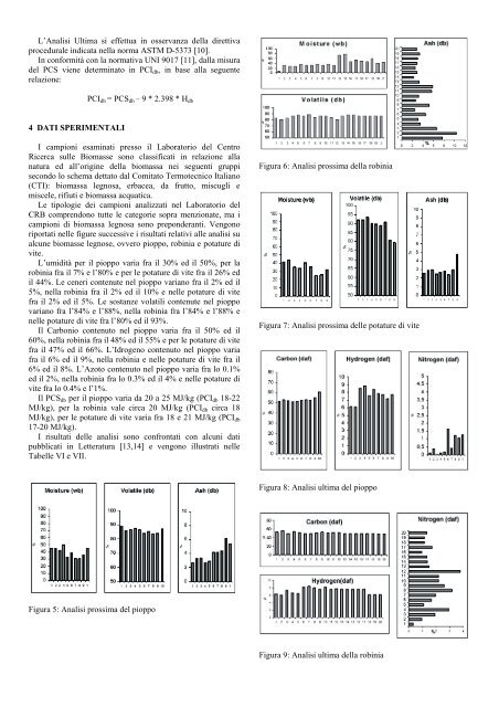 il laboratorio per la caratterizzazione energetica delle biomasse del