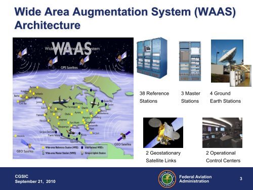 WAAS and LAAS Program Status - GPS.gov