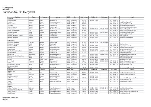 FunktionÃ¤re FC Hergiswil
