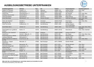 ausbildungsbetriebe unterfranken - Bayerischer Hotel- und ...