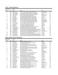 2007 Squat Rankings 2007 Bench Press Rankings - Raw Powerlifting