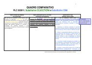 QUADRO COMPARATIVO - Claudio Di Mauro