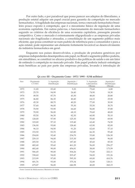 A luta do CEBES - Faculdade de SaÃºde Ibituruna - FASI