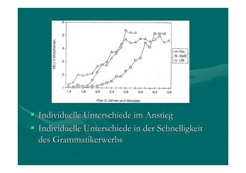 Sprachen lernen: Psychologische Perspektiven