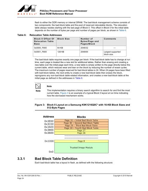 PXA3xx Boot ROM Reference Manual - Marvell