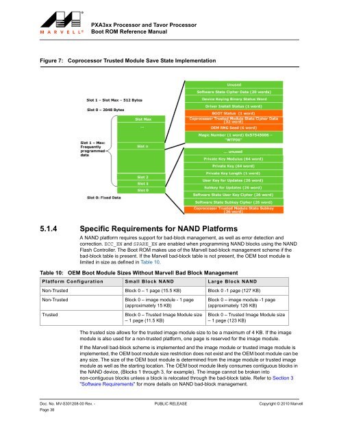 PXA3xx Boot ROM Reference Manual - Marvell