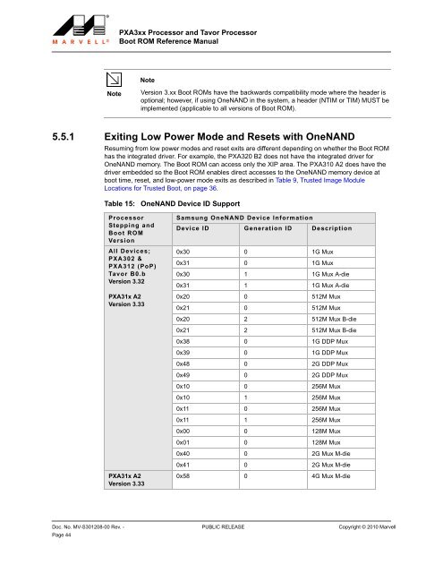 PXA3xx Boot ROM Reference Manual - Marvell