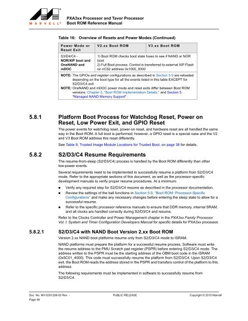 PXA3xx Boot ROM Reference Manual - Marvell