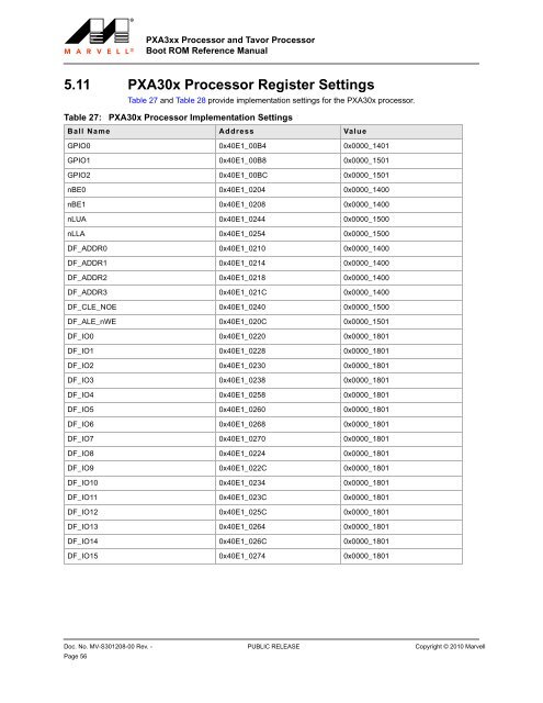 PXA3xx Boot ROM Reference Manual - Marvell