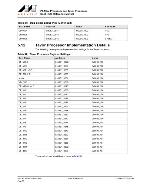 PXA3xx Boot ROM Reference Manual - Marvell