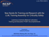 New Hands-On Training and Research with the LLNL TACS