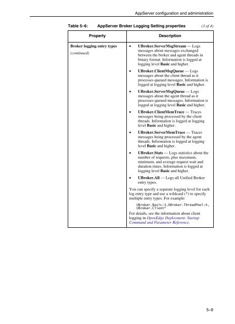 OpenEdge Management and OpenEdge Explorer: Configuration