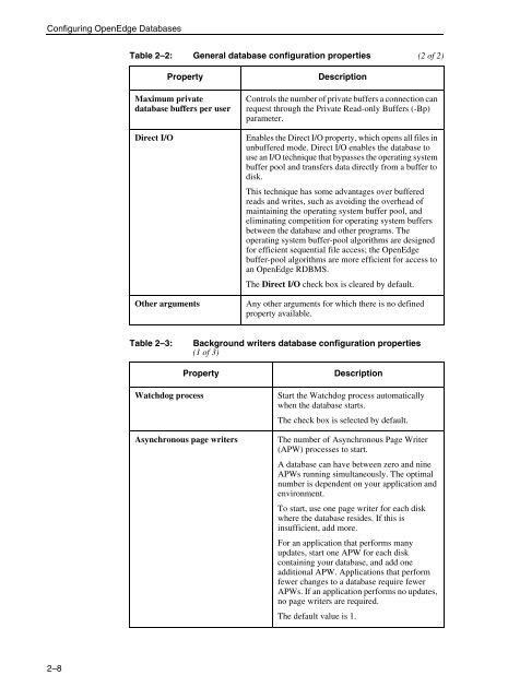 OpenEdge Management and OpenEdge Explorer: Configuration