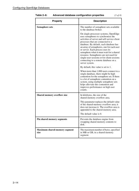 OpenEdge Management and OpenEdge Explorer: Configuration