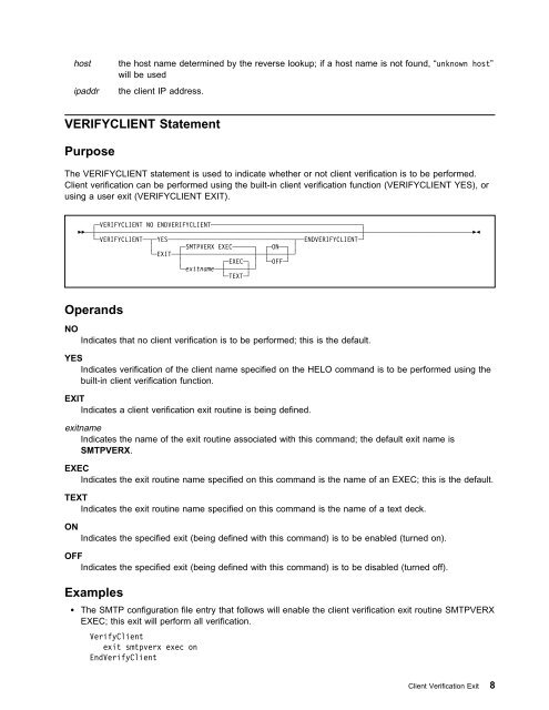 TCP/IP SMTP User Exits Support APAR PQ14324 VM TCP/IP ... - IBM