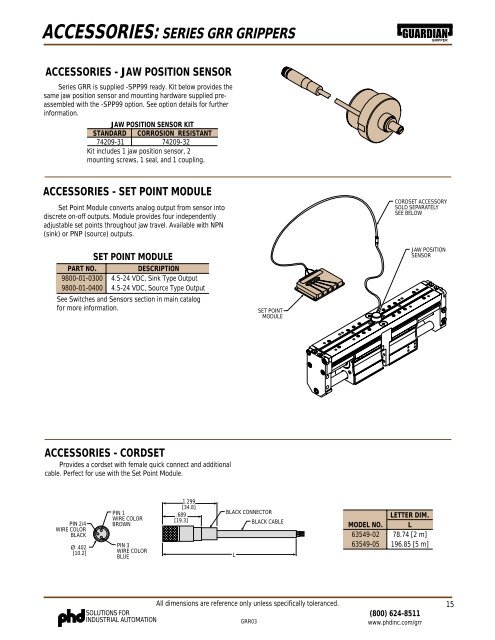 Datasheet GRR - PMCCatalogue