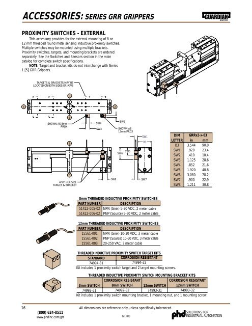 Datasheet GRR - PMCCatalogue