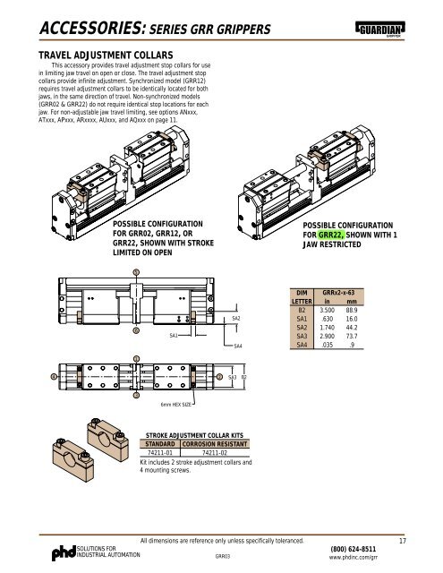 Datasheet GRR - PMCCatalogue