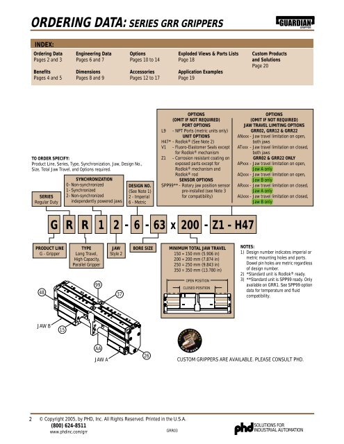 Datasheet GRR - PMCCatalogue