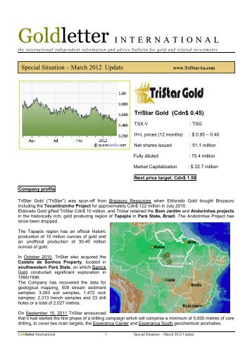 03-05-2012 - TriStar Gold, Inc.