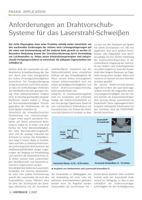 Anforderungen an Drahtvorschub- Systeme für das ... - Laser Magazin