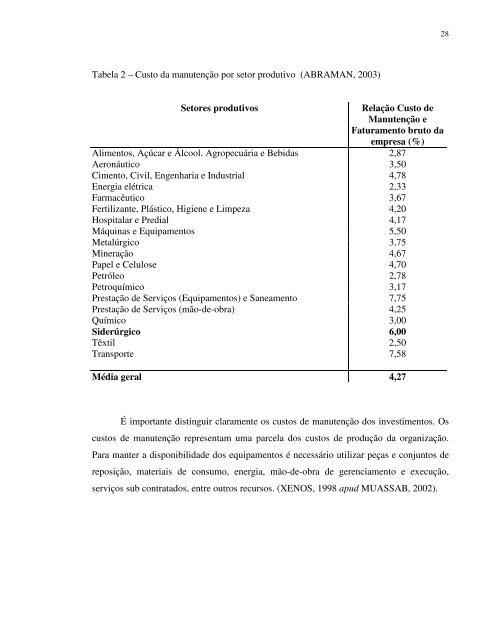 manutenção de equipamentos em empresa siderúrgica - Ppga.com.br