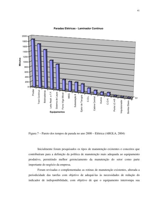 manutenção de equipamentos em empresa siderúrgica - Ppga.com.br