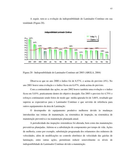 manutenção de equipamentos em empresa siderúrgica - Ppga.com.br