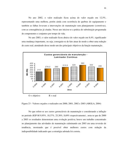 manutenção de equipamentos em empresa siderúrgica - Ppga.com.br