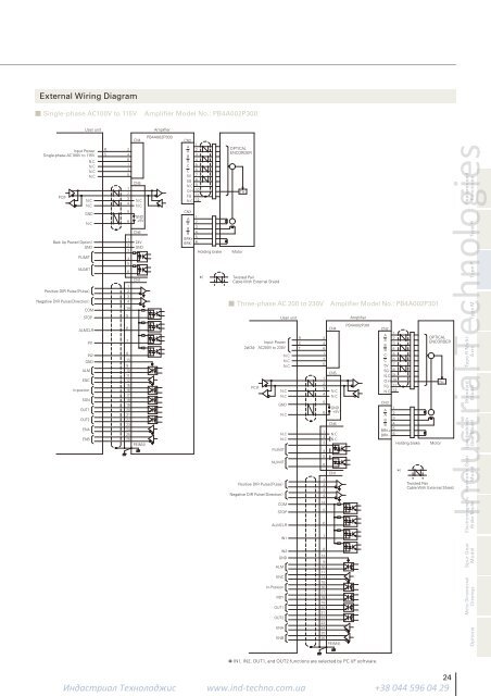 closed loop stepping systems - Industrial Technologies