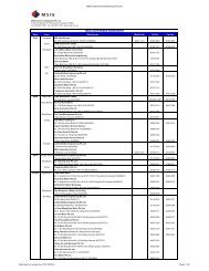 MSIG Insurance (Singapore) Pte Ltd