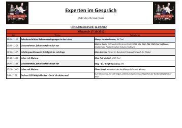 Experten im Gespräch - BeSt Innsbruck