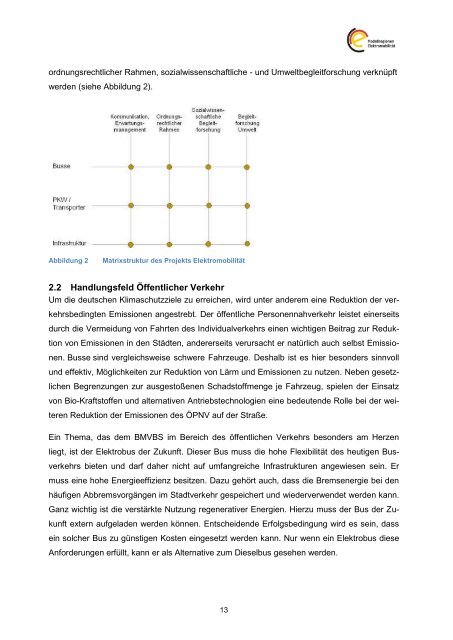 Abschlussbericht Plattform Innovative Antriebe Bus