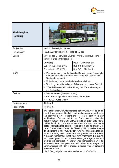 Abschlussbericht Plattform Innovative Antriebe Bus