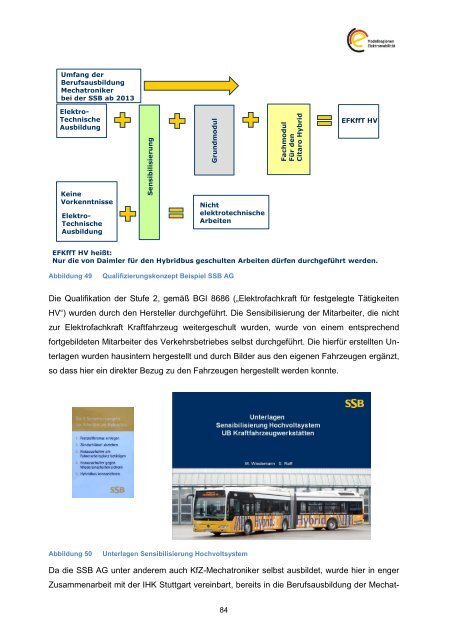 Abschlussbericht Plattform Innovative Antriebe Bus