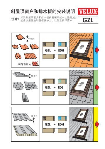 Velux GZL stoglangiÅ³, stogo langÅ³ montavimo ... - Stogdengiai.lt