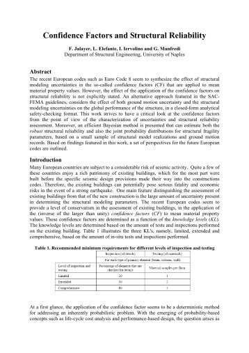 Confidence Factors and Structural Reliability - ReLUIS