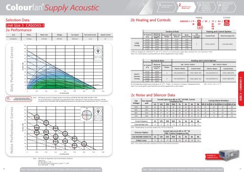 Page 1 Colourfan Supp/y ACO USt/C Il mependem Mumie Teeling D ...