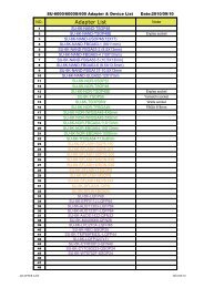 Adapter List