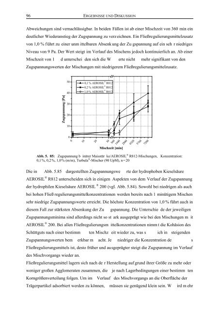 Untersuchungen zur - OPUS - Universität Würzburg