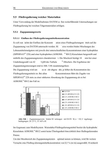 Untersuchungen zur - OPUS - Universität Würzburg