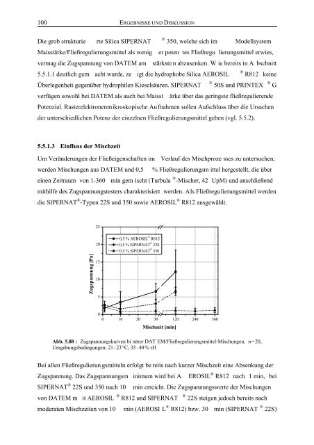 Untersuchungen zur - OPUS - Universität Würzburg