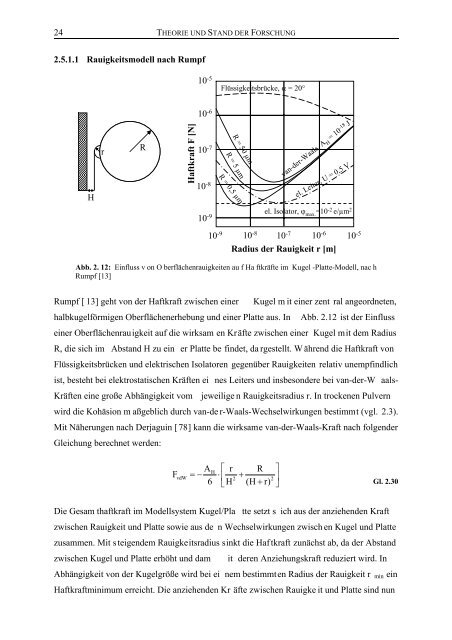 Untersuchungen zur - OPUS - Universität Würzburg