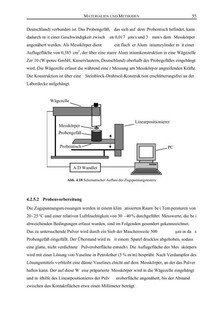 Untersuchungen zur - OPUS - Universität Würzburg