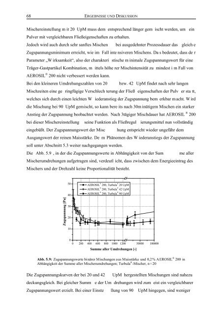 Untersuchungen zur - OPUS - Universität Würzburg